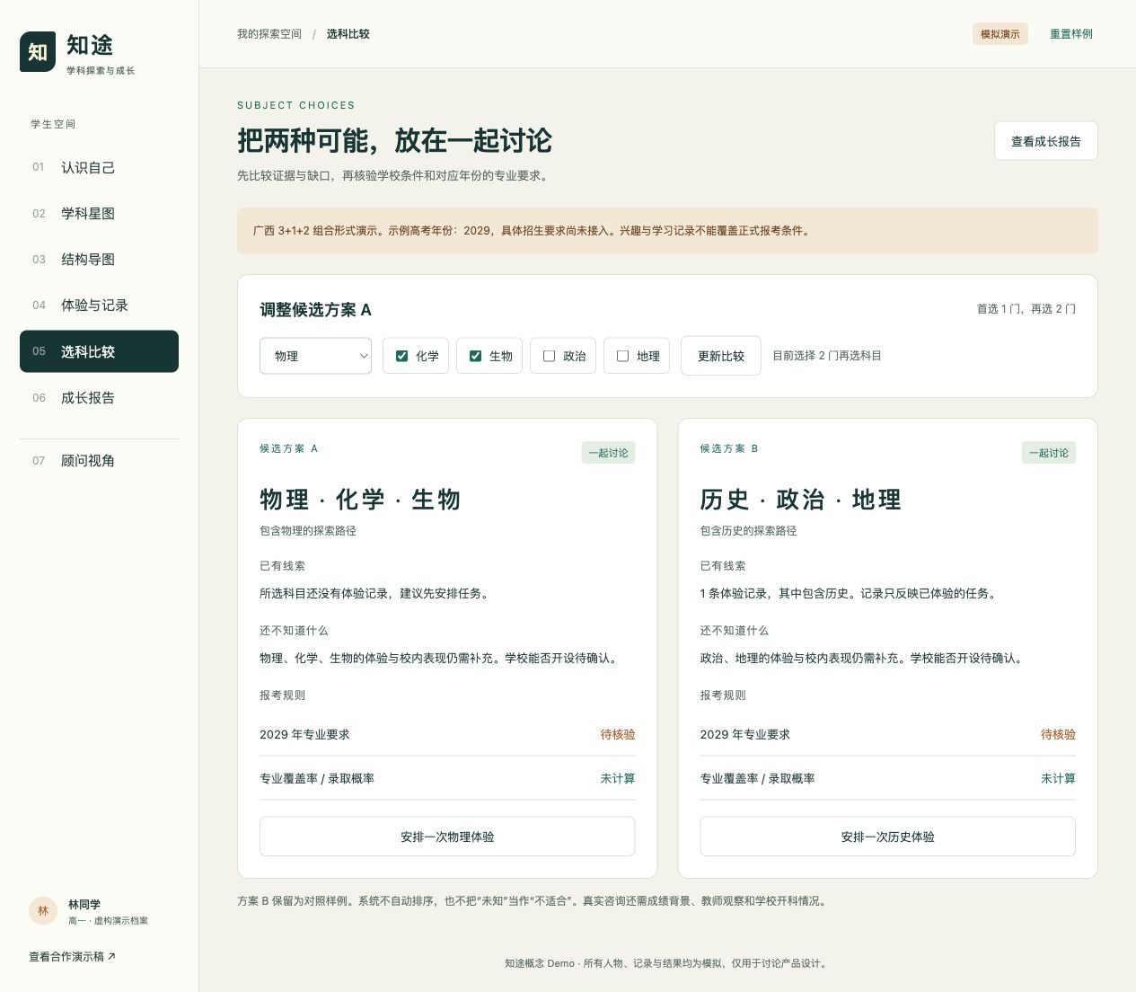 选科候选方案比较